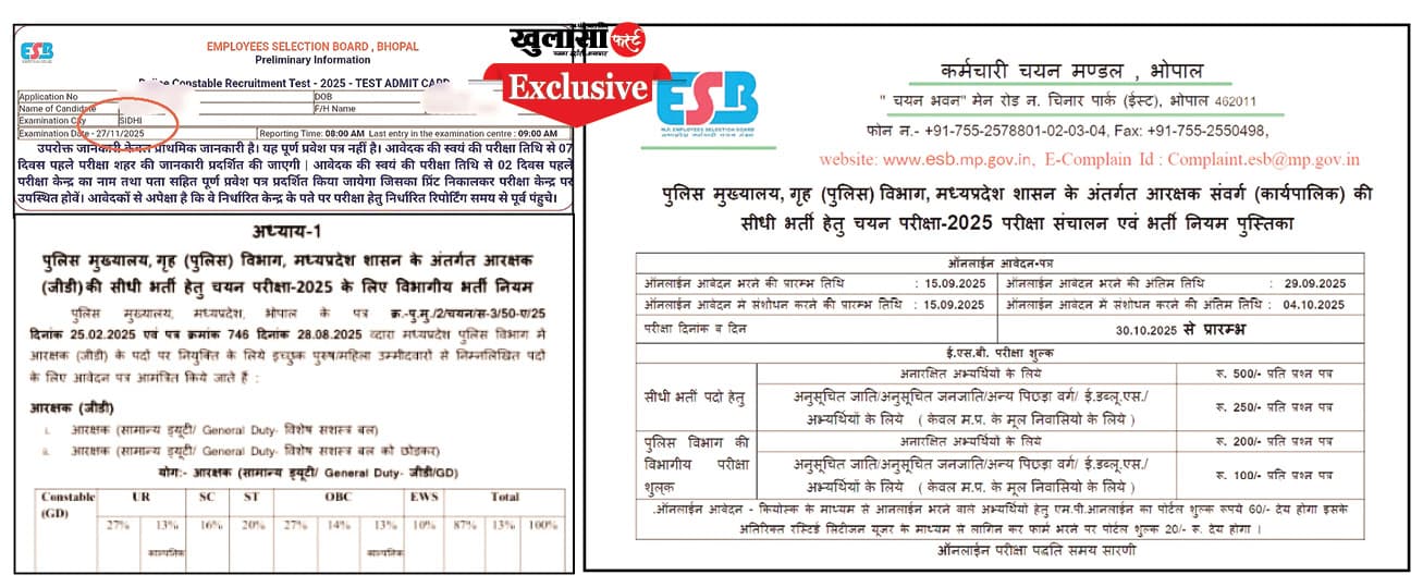 यह कैसी भर्ती! कोसों दूर के परीक्षा केंद्र आवंटित किए