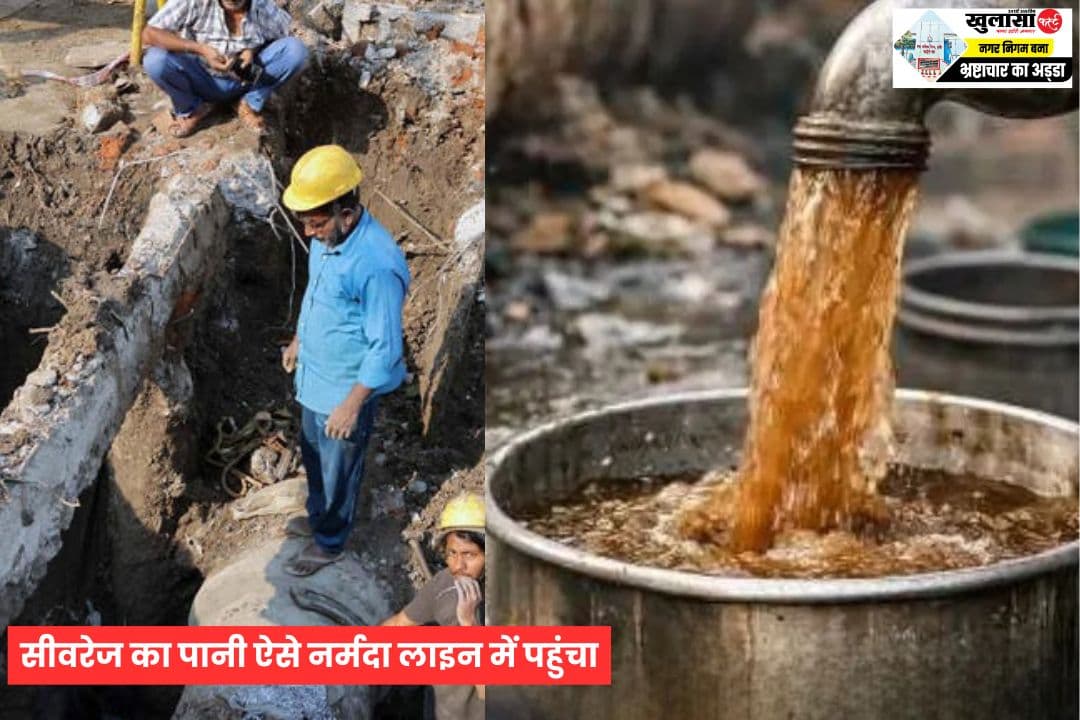 बोरिंग से ऐसे जहर बना नर्मदा का पानी