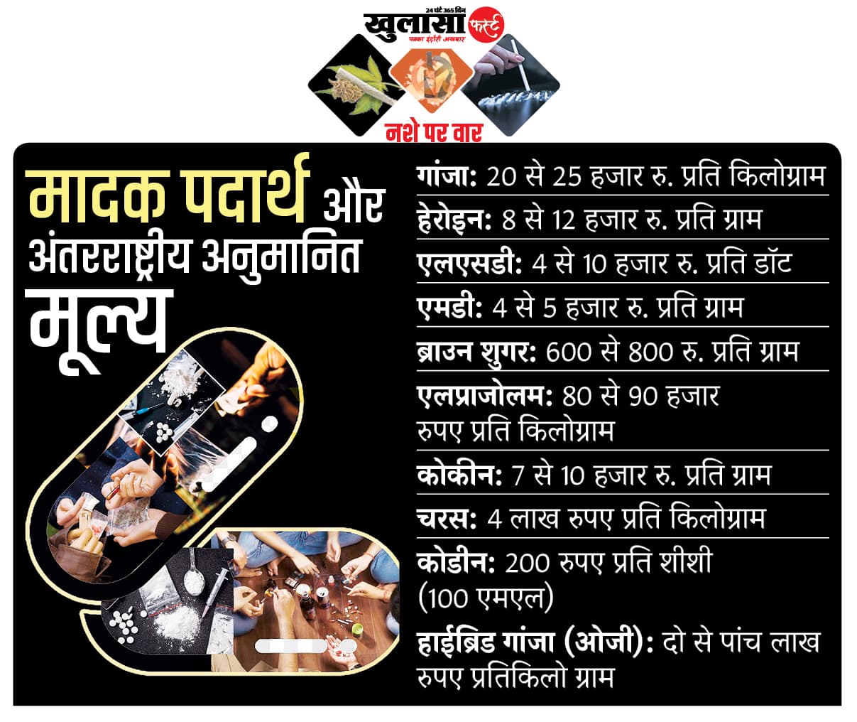 वाह पुलिस वाह