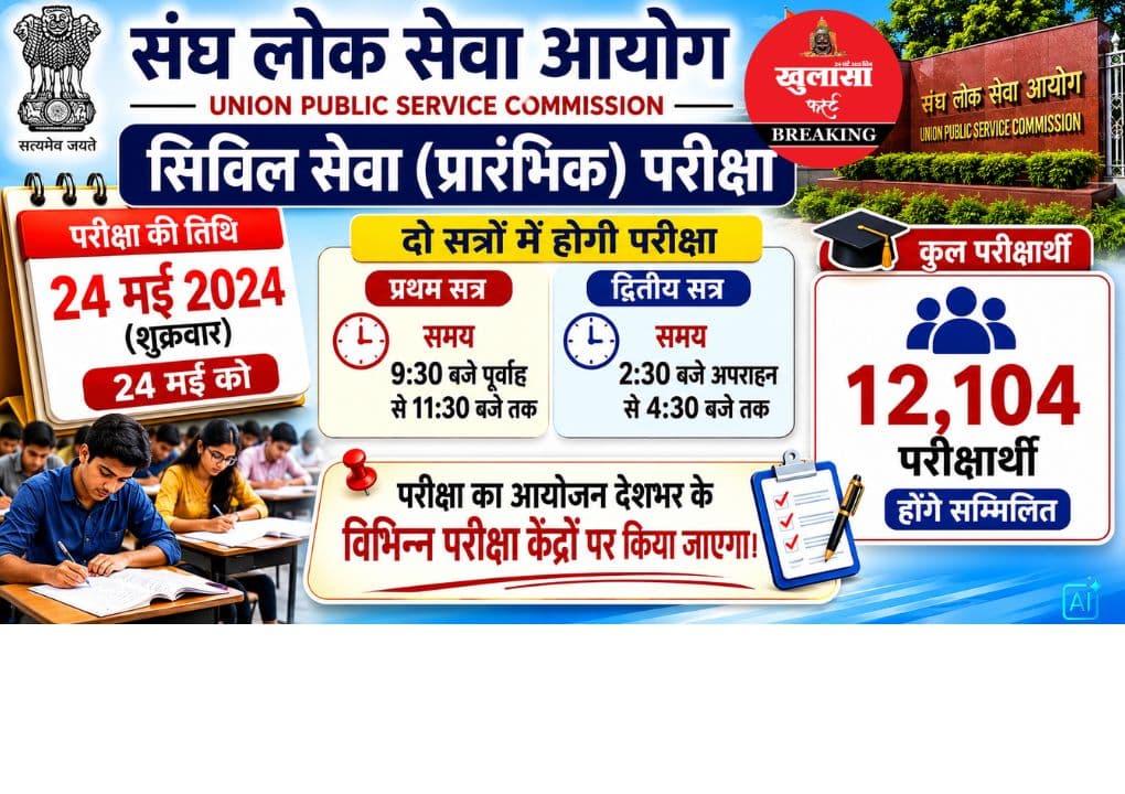 सिविल सेवा (प्रारंभिक) परीक्षा