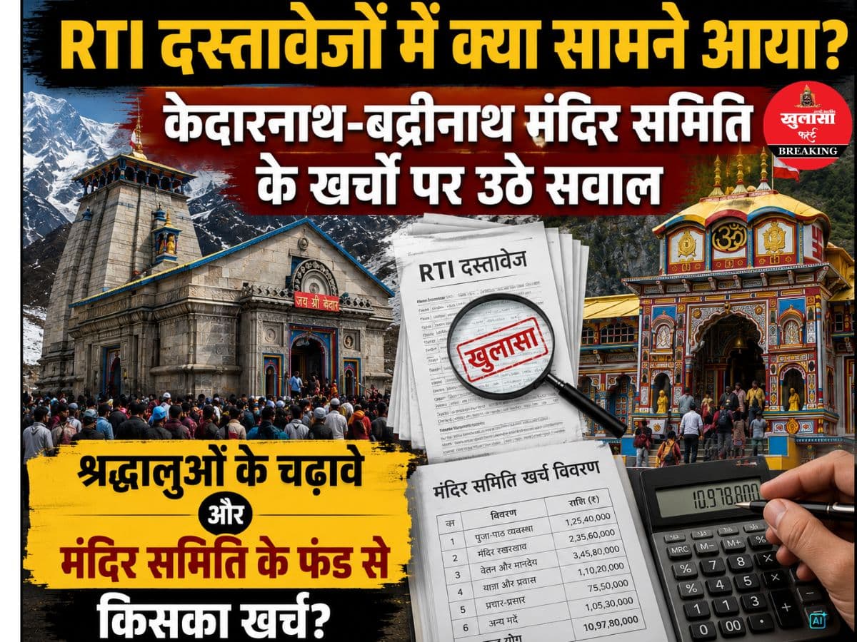RTI दस्तावेजों में क्या खुलासा हुआ
