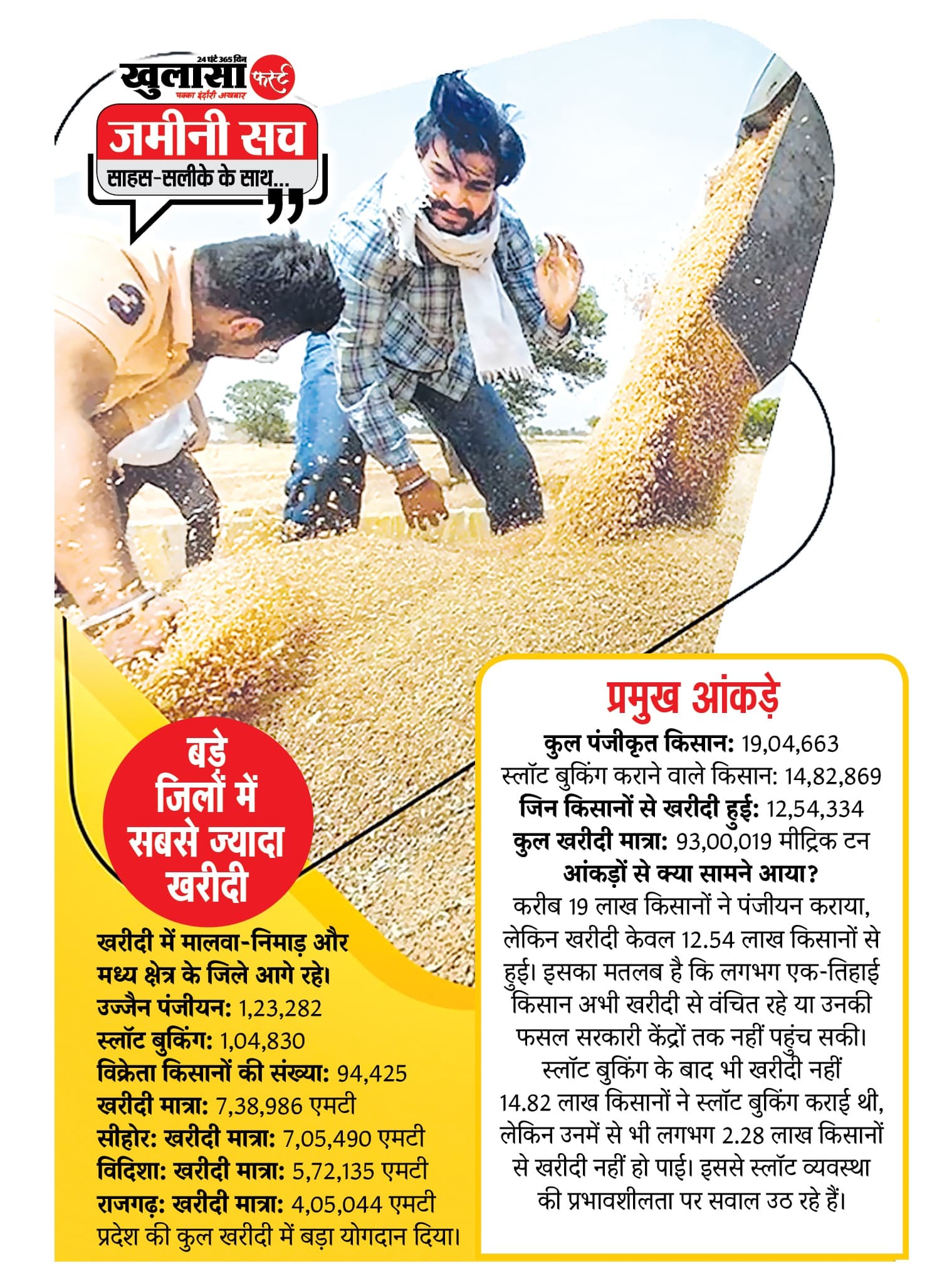 पंजीयन किया