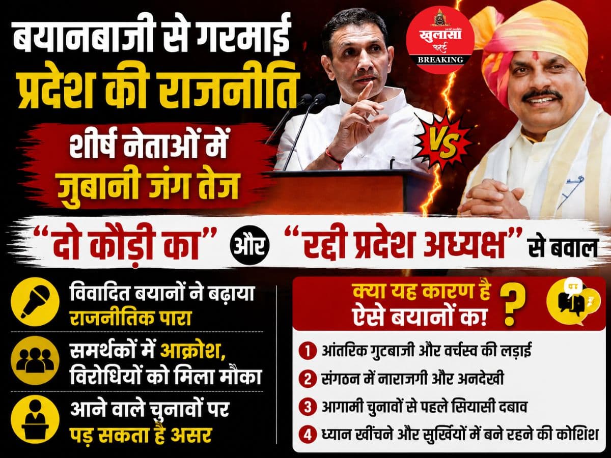मुख्यमंत्री की तीखी टिप्पणी के बाद खुलकर सामने आया राजनीतिक टकराव