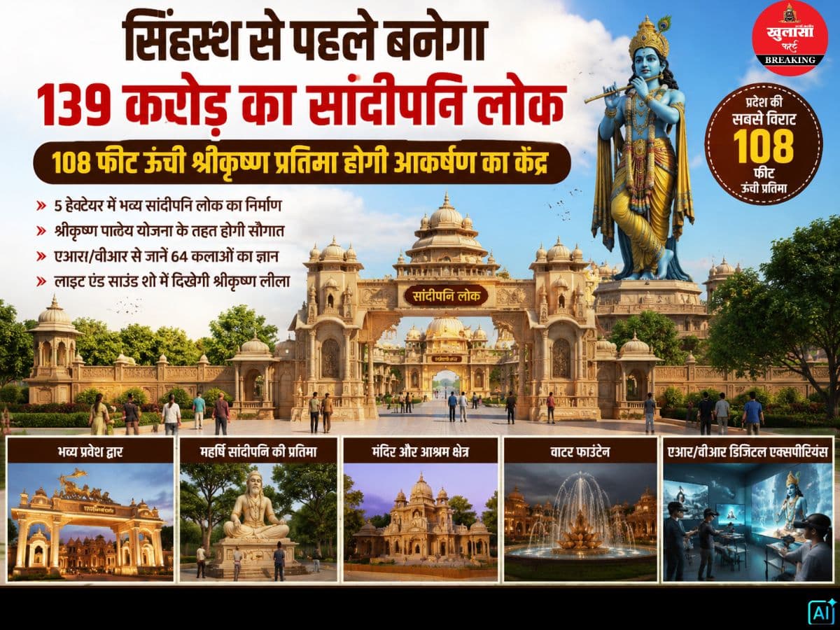 यहां बनेगा सांदीपनि लोक