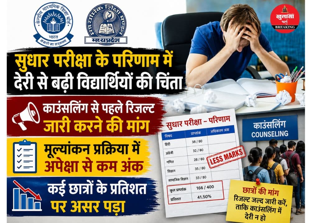सपना इंजीनियरिंग मेंं प्रवेश का