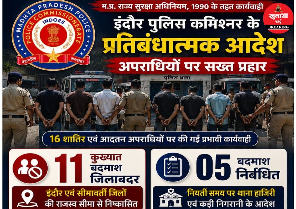 अपराधियों पर पुलिस का बड़ा एक्शन