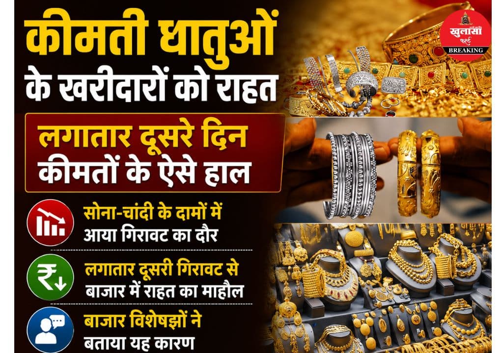 सराफा बाजार में कीमतों में मामूली गिरावट
