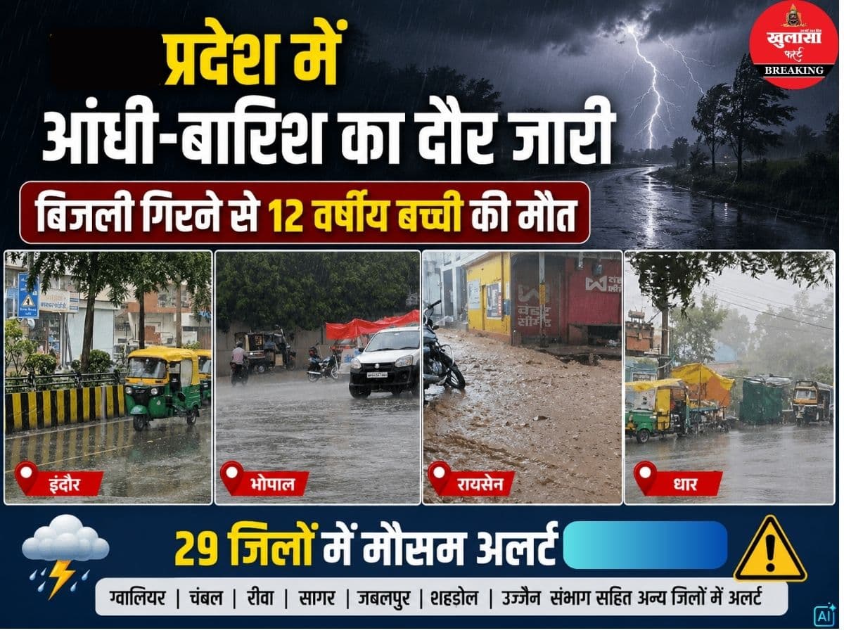 प्रदेश में आंधी-बारिश का दौर जारी