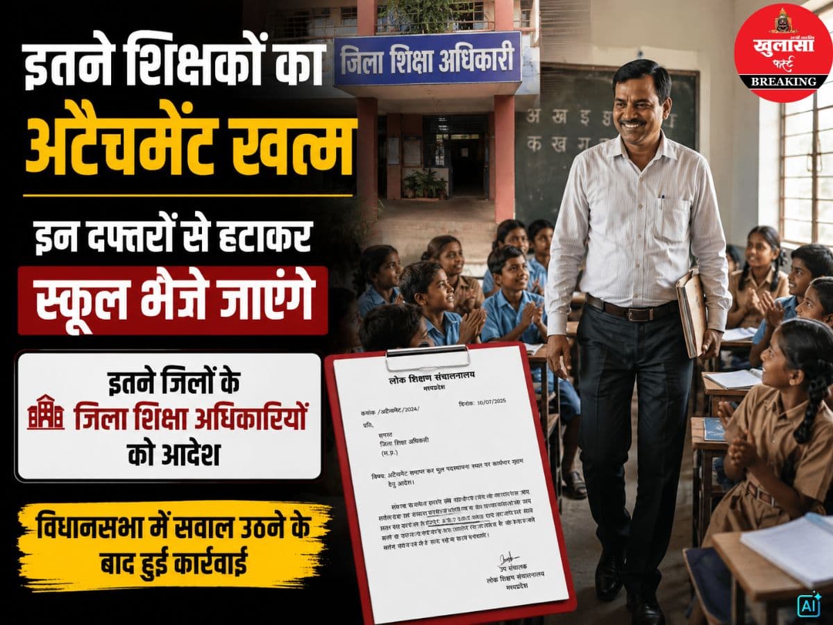 इतने शिक्षकों का अटैचमेंट खत्म