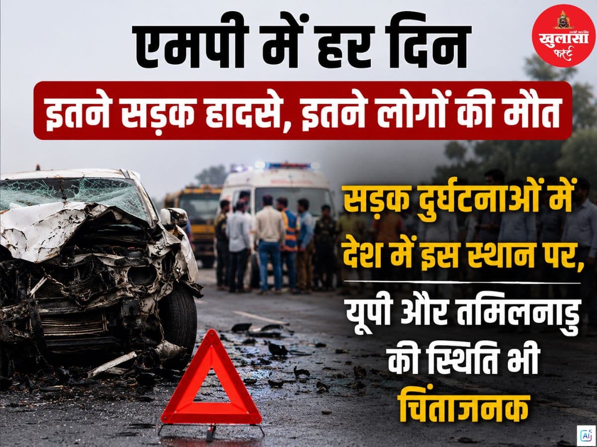 एमपी में हर दिन इतने सड़क हादसे