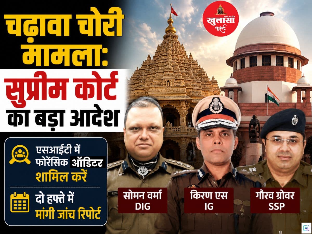 चढ़ावा चोरी मामला