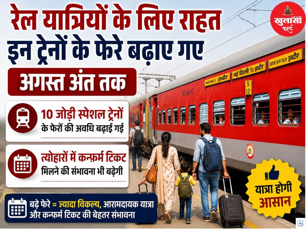 रेल यात्रियों के लिए राहत