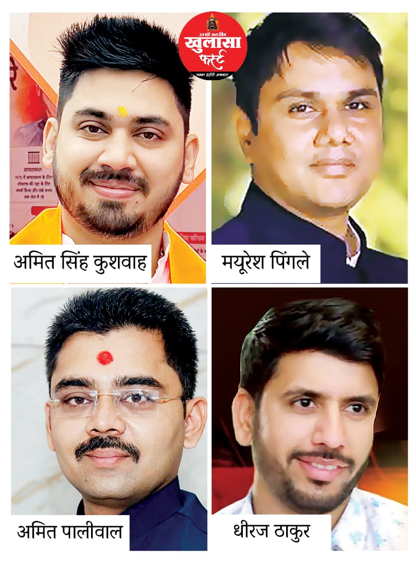 युवा मोर्चा अध्यक्ष बन सकते हैं अमित, मयूरेश, धीरज या फिर अमित