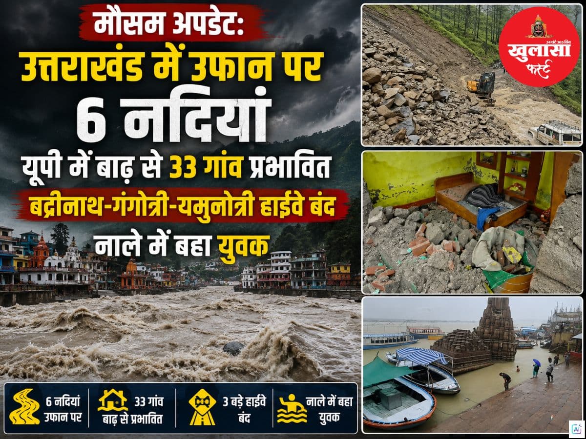 मौसम अपडेट