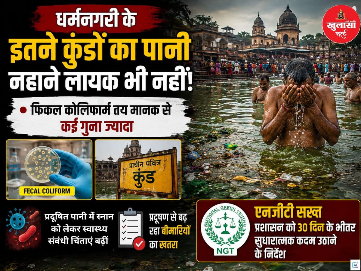धर्मनगरी के इतने कुंडों का पानी नहाने लायक भी नहीं