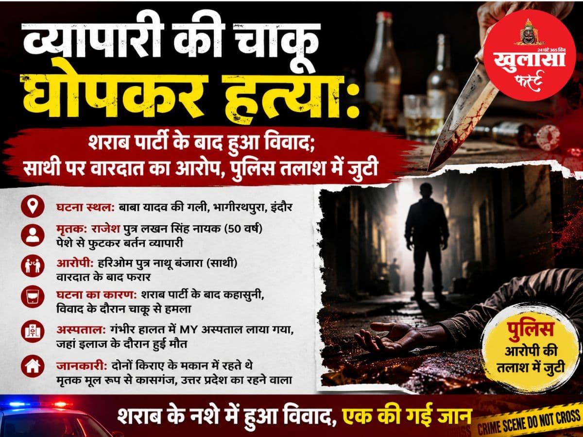 व्यापारी की चाकू घोंपकर हत्या