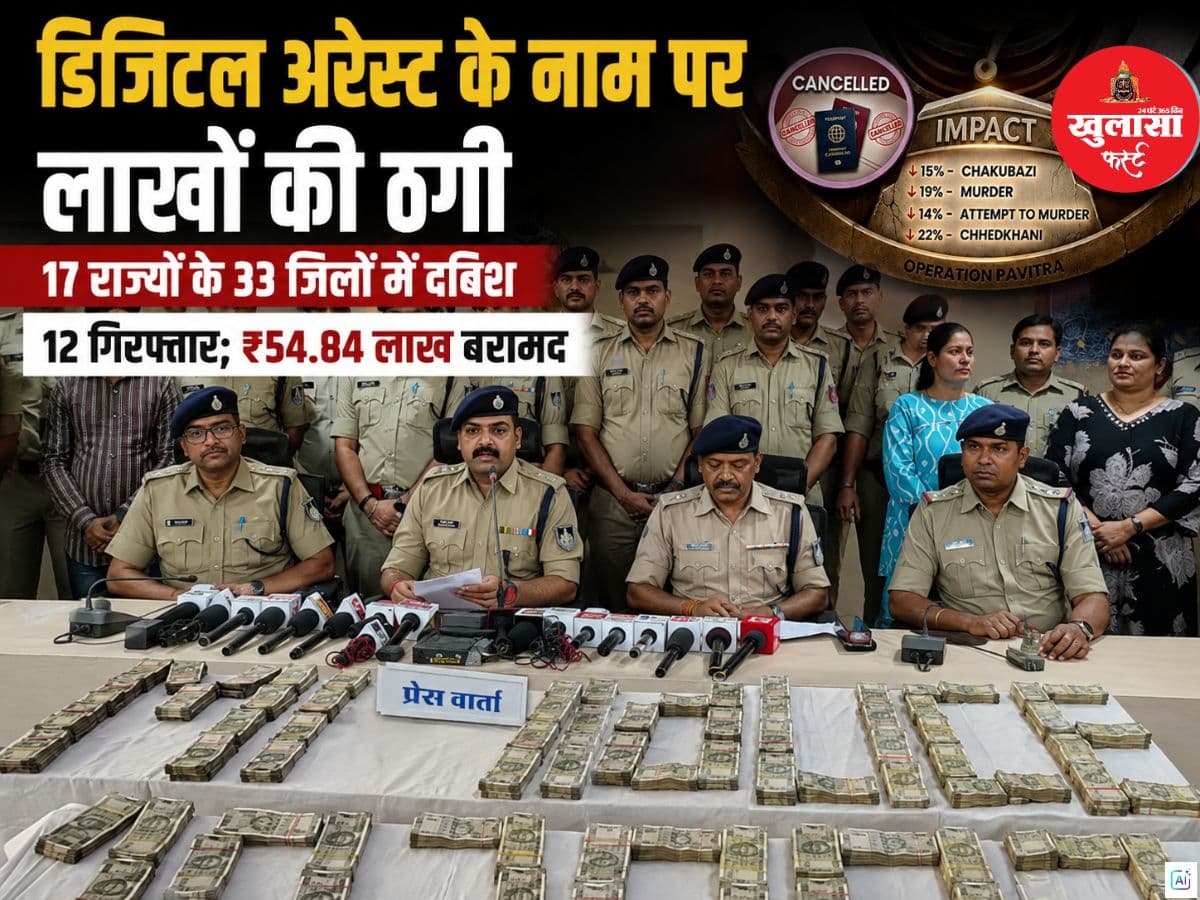 डिजिटल अरेस्ट के नाम पर लाखों की ठगी