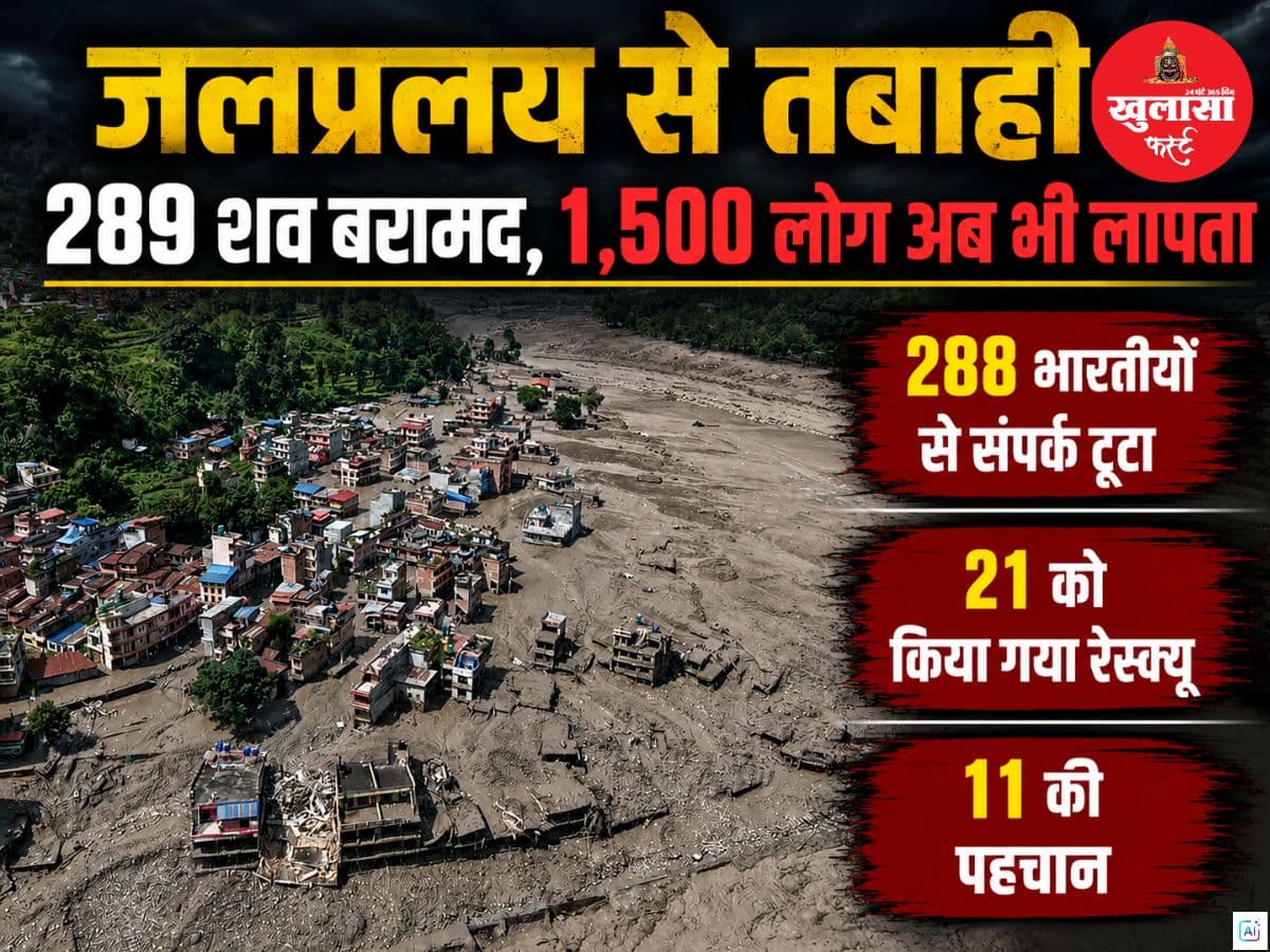 देखिए वीडियो
