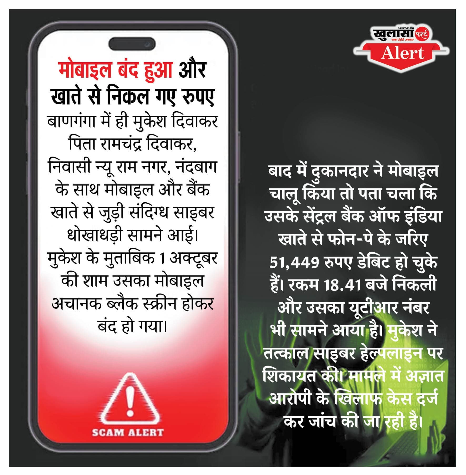 16 हजार का लोन