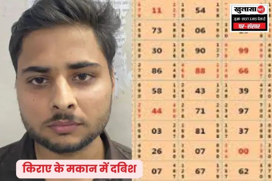 किस मैच पर लगाया जा रहा था सट्टा