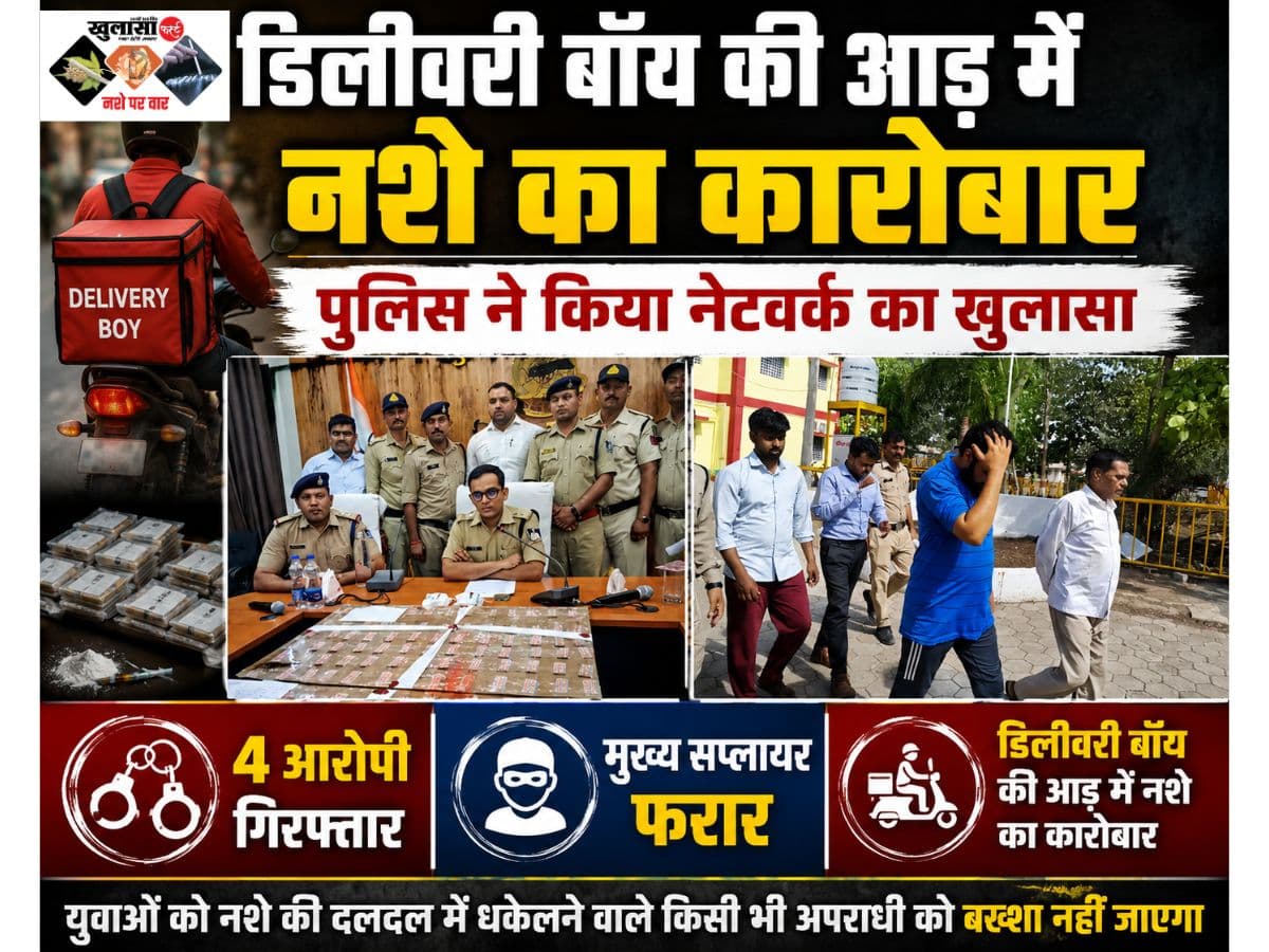 प्रतिबंधित नशीली दवाओं की आपूर्ति करने वाले गिरोह का खुलासा