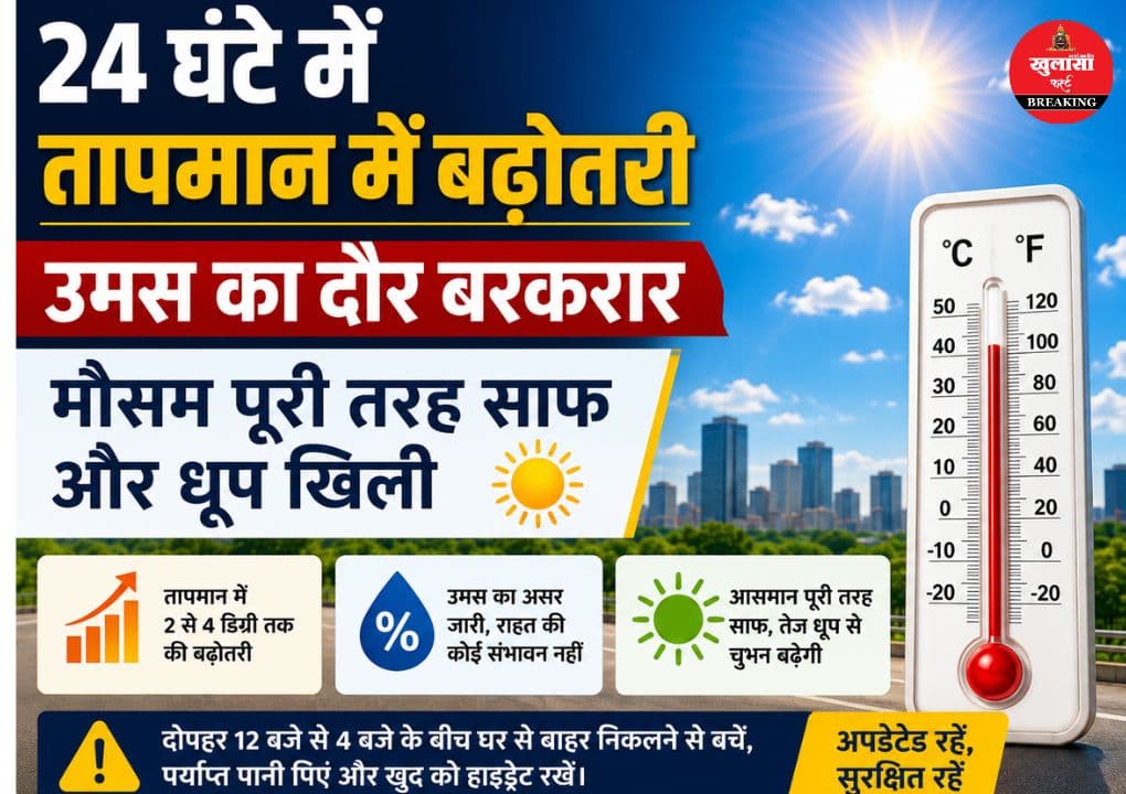 दिन के पारे ने मारी उछाल