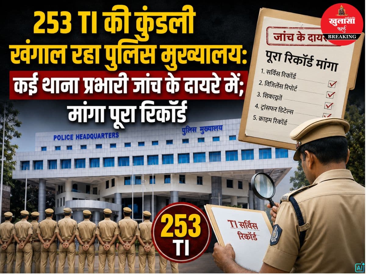 253 TI की कुंडली खंगाल रहा पुलिस मुख्यालय