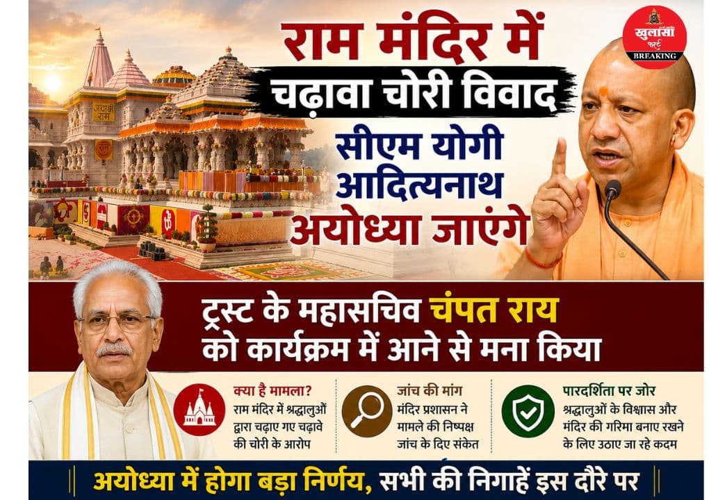 राम मंदिर में चढ़ावा राशि की चोरी के विवाद के बीच पहुंच रहे मुख्यमंत्री