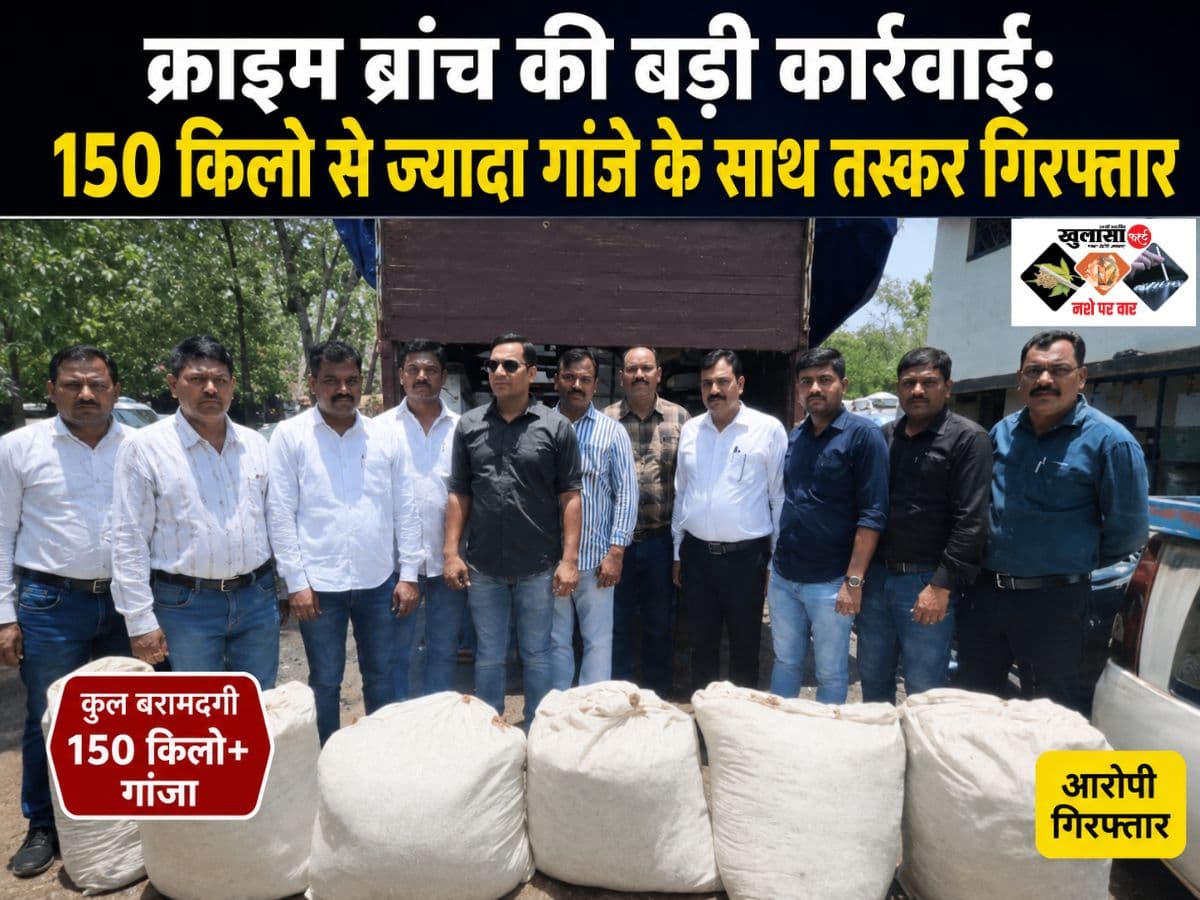 क्राइम ब्रांच की बड़ी कार्रवाई