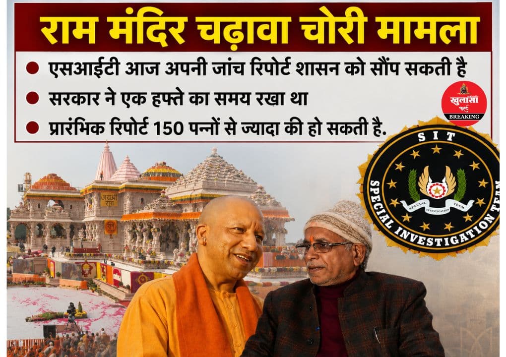 राम मंदिर चढ़ावा केस