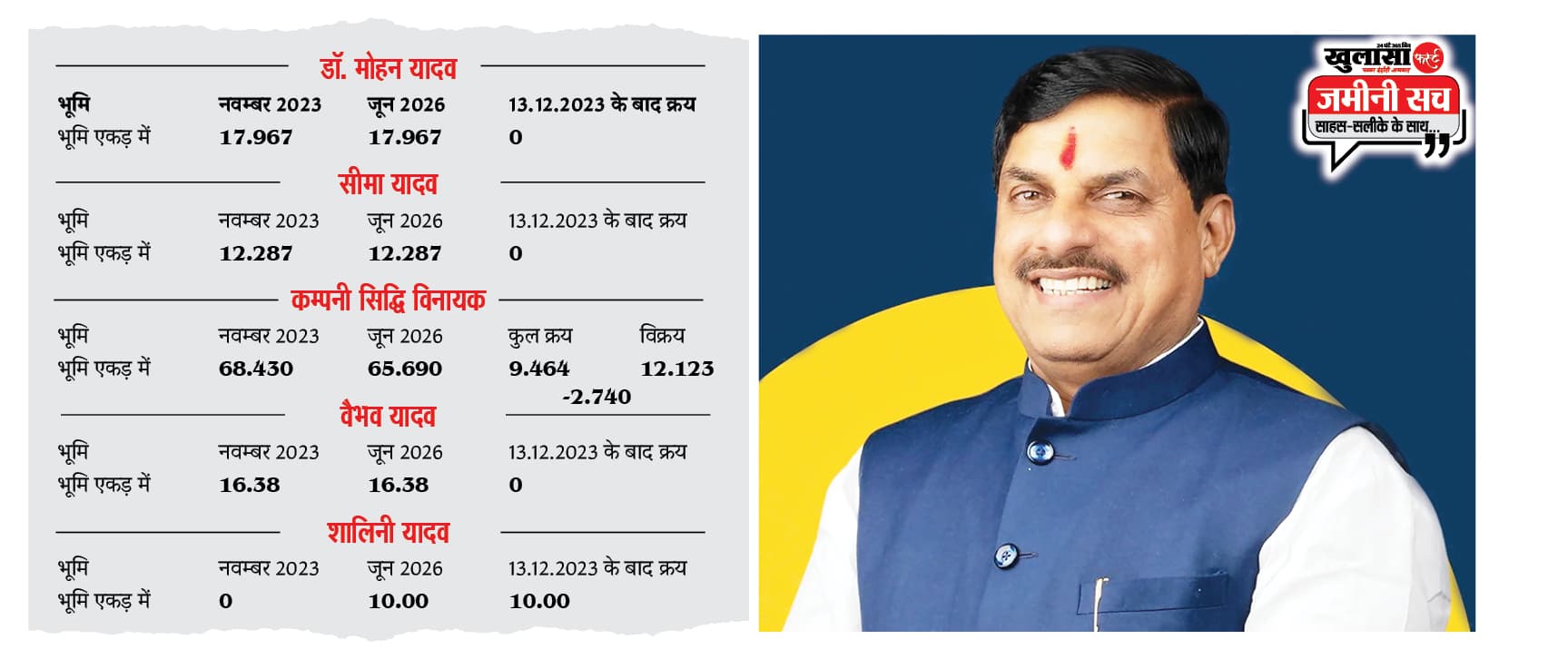 क्यों हो रहे हैं अस्थिर करने के प्रयास