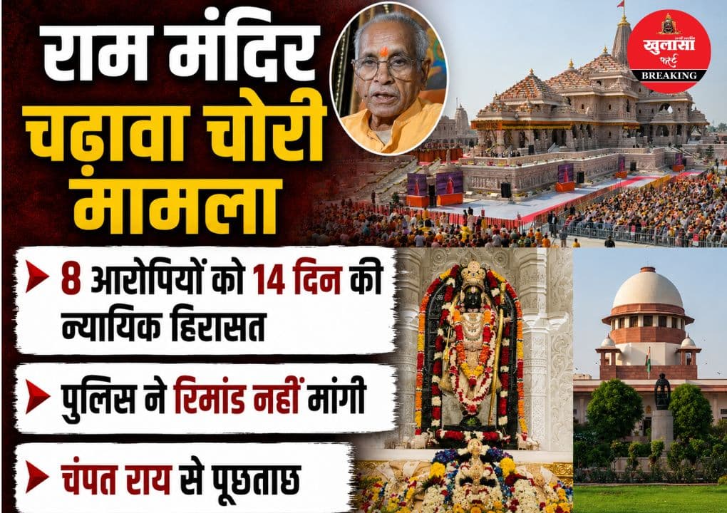 राम मंदिर चढ़ावा चोरी मामला