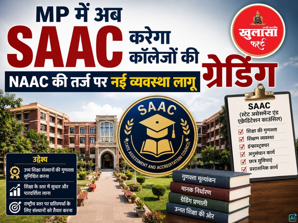 MP में अब SAAC करेगा कॉलेजों की ग्रेडिंग