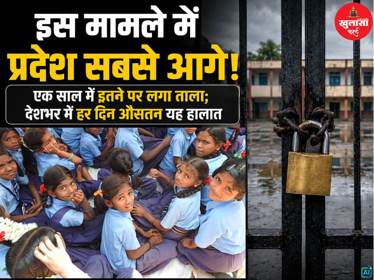 इस मामले में प्रदेश सबसे आगे