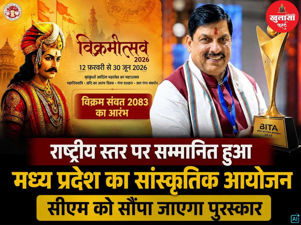 राष्ट्रीय स्तर पर सम्मानित हुआ मध्य प्रदेश का सांस्कृतिक आयोजन