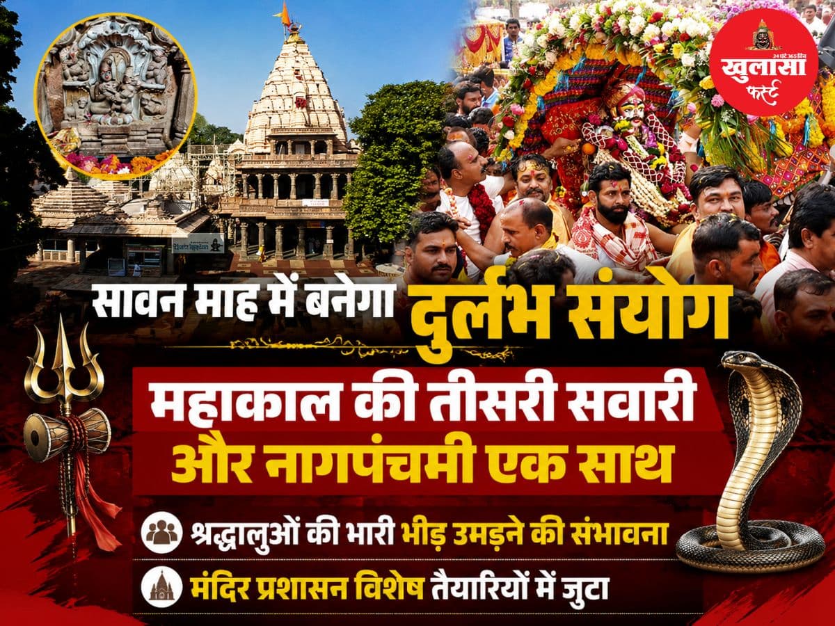 सात साल बाद धर्मनगरी में बन रहा ऐसा अनूठा संयोग