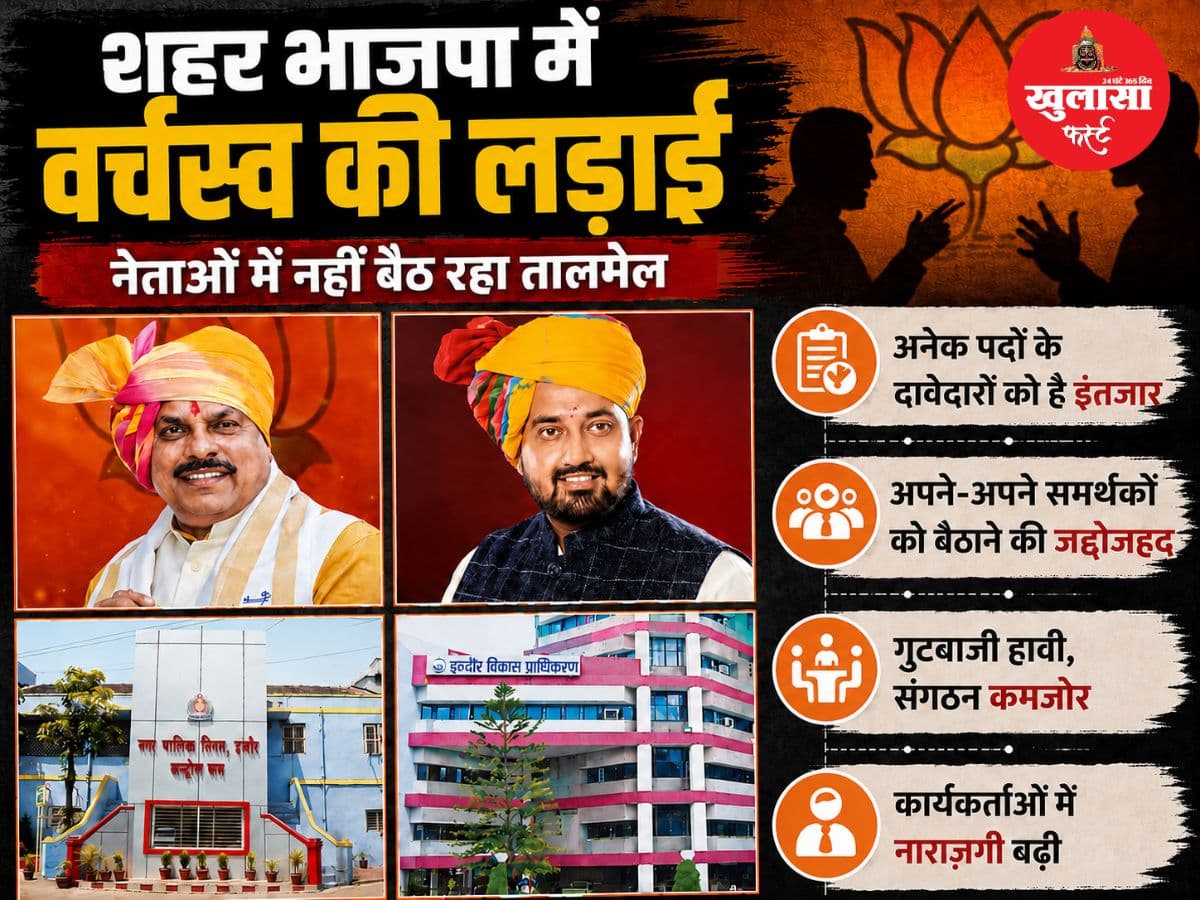 शहर भाजपा संगठन में आखिर किस बात की जंग