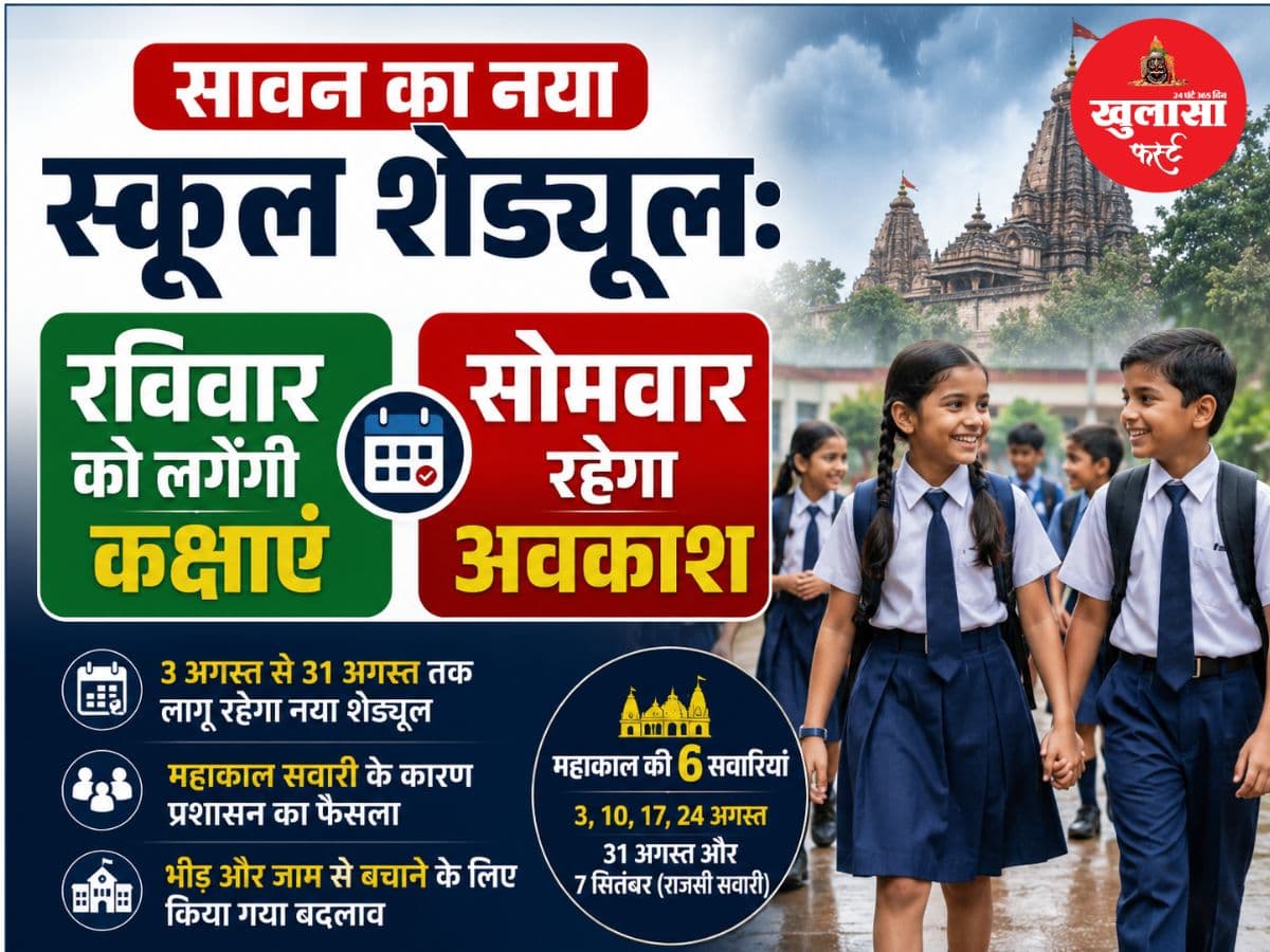 सावन का नया स्कूल शेड्यूल