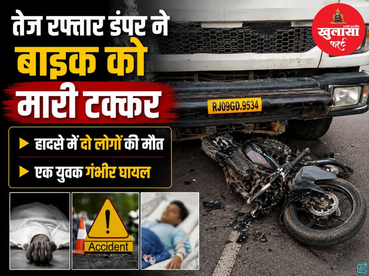 तेज रफ्तार डंपर ने बाइक को मारी टक्कर