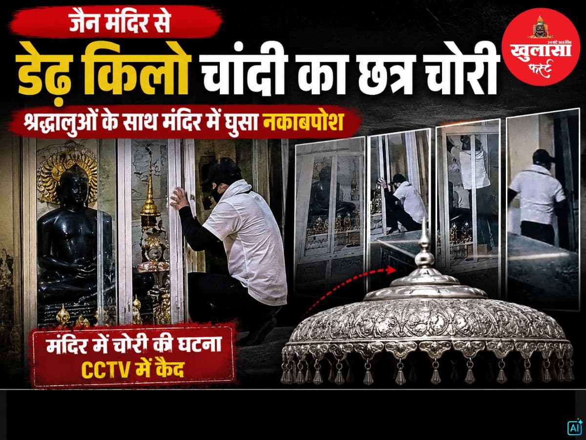 जैन मंदिर से डेढ़ किलो चांदी का छत्र चोरी