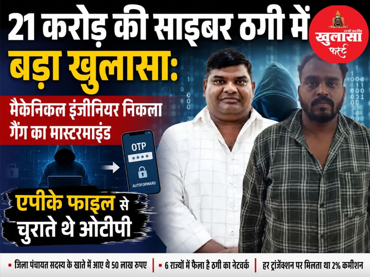 21 करोड़ की साइबर ठगी में बड़ा खुलासा