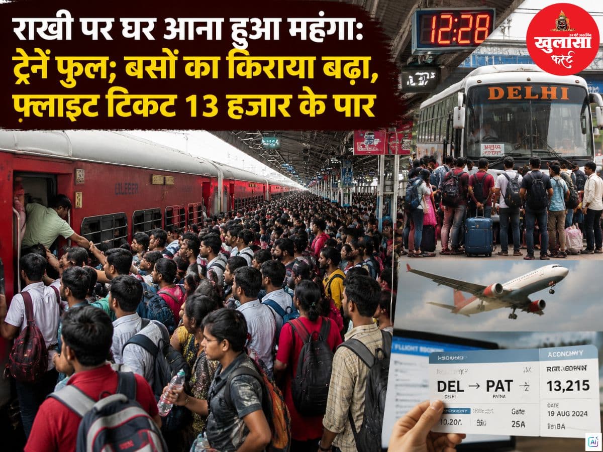 राखी पर घर आना हुआ महंगा
