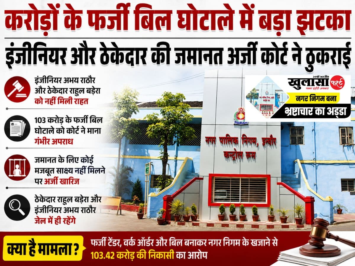 करोड़ों के फर्जी बिल घोटाले में बड़ा झटका