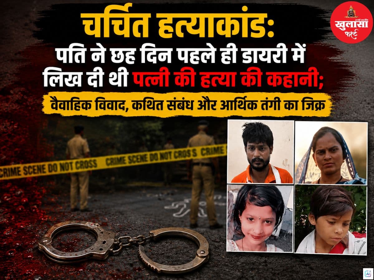 चर्चित हत्याकांड