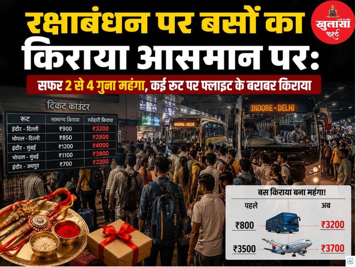 रक्षाबंधन पर बसों का किराया आसमान पर