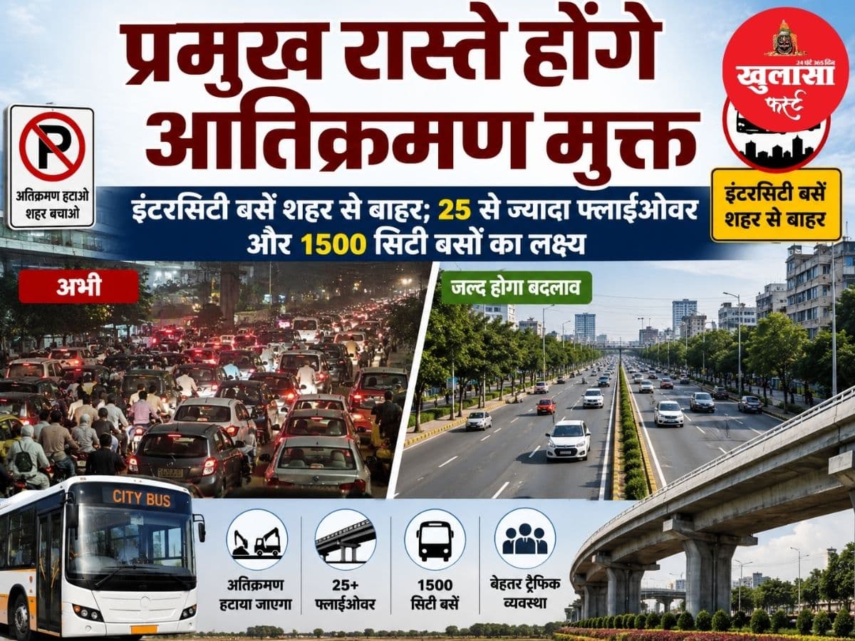 प्रमुख रास्ते होंगे अतिक्रमण मुक्त
