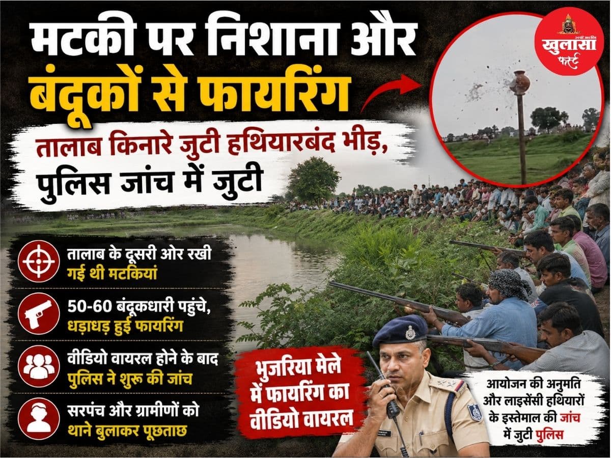 मटकी पर निशाना और बंदूकों से फायरिंग