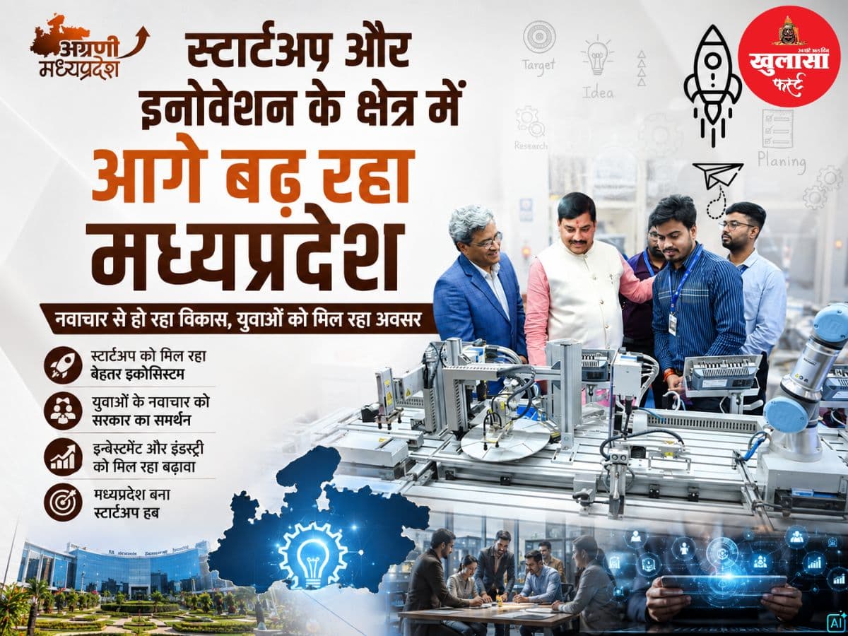 स्टार्टअप और इनोवेशन के क्षेत्र में आगे बढ़ रहा मध्यप्रदेश