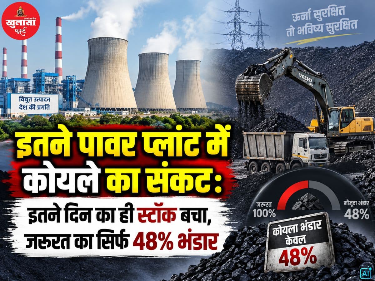 इतने पावर प्लांट में कोयले का संकट