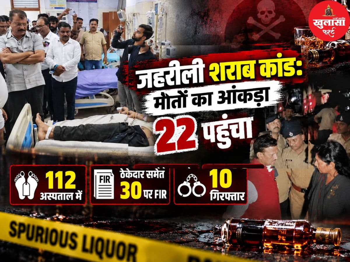 जहरीली शराब कांड